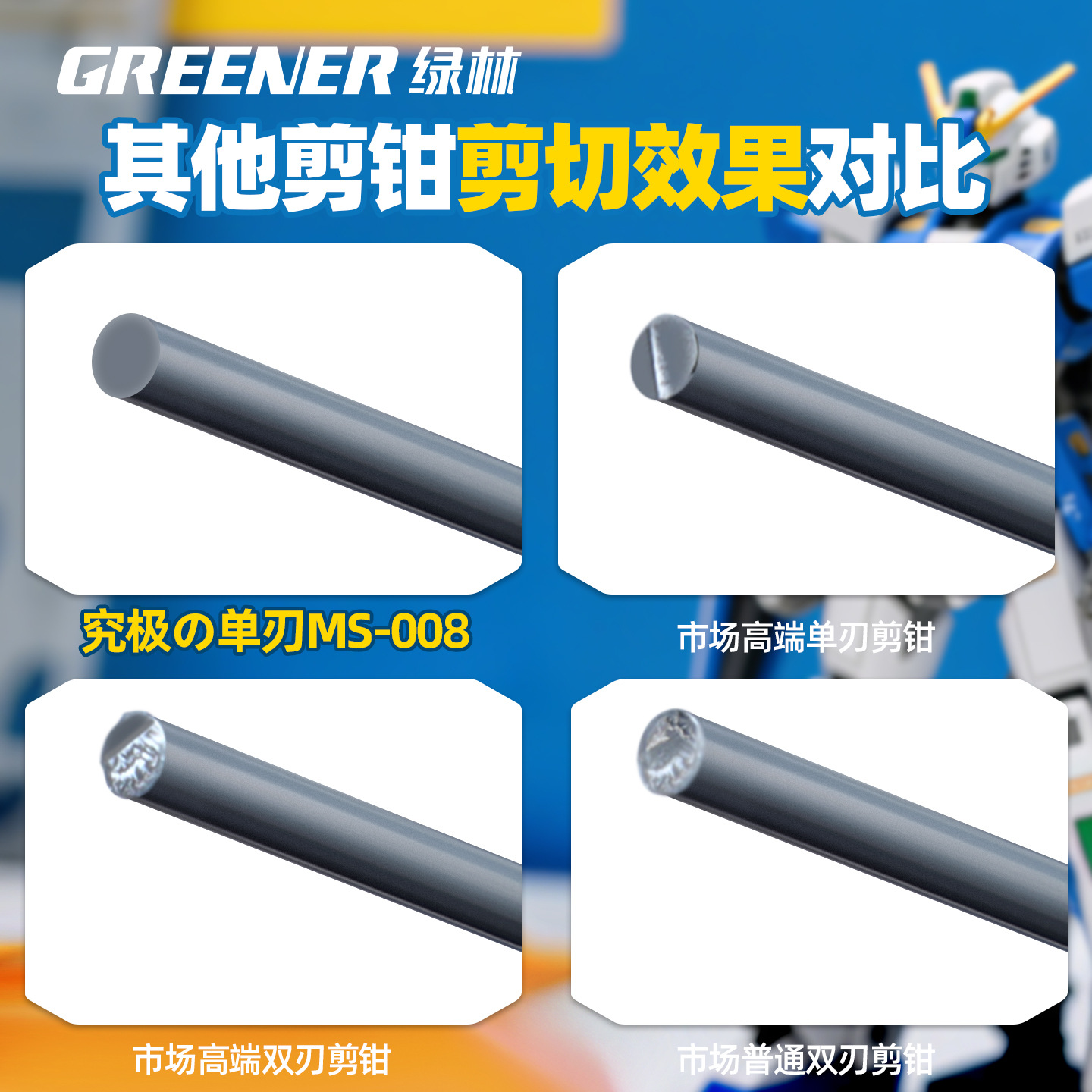 Lvlin Ganda modelo de tijeras, abrazaderas de boca de agua, abrazaderas de hoja delgada, herramientas de ensamblaje de modelo de proceso importado de Japón, abrazaderas