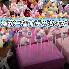 ���Ǻ��J����ĭ��[���������؏�ʹ�Ä����Ǻ��J�Ӻ�չʾ����
