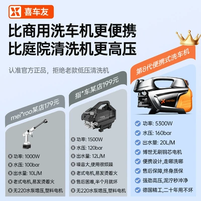 Car Washing Machine 220V High Pressure Household Water Gun 2025 New Portable Cleaning High Power Super Pressure Booster Wholesale (Car washing machine) - welcometo-compare-with-inferior-car-wash-machines-on-the-market-if-you-buy-a-water-pressure-machine-that-is-not-high-there-is-no-reason-to-return-or-exchange-it