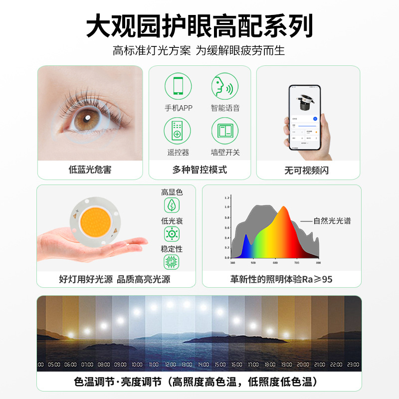 Protector de ojos sin lámpara principal iluminación de sala de estar downlight doméstico incrustado colina anti-deslumbramiento pasillo luz de techo 406L