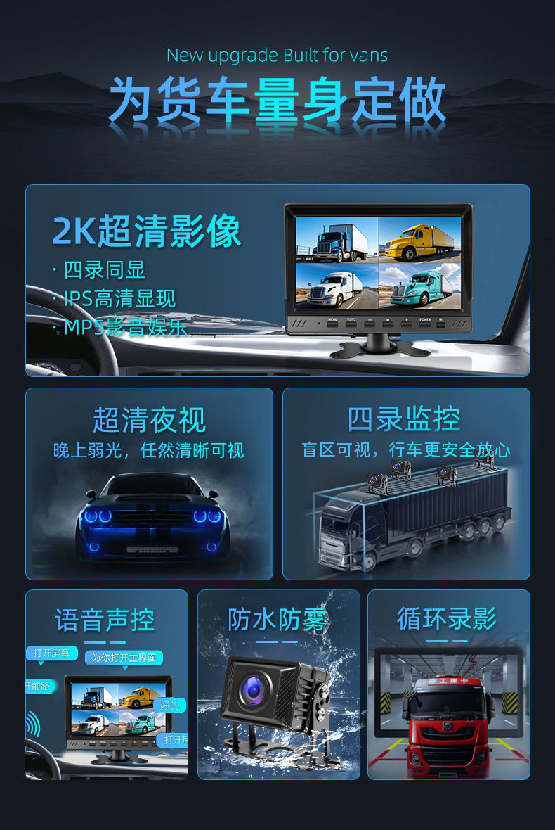 10inch In-Car 4-Channel Bsd All-In-One Monitor 7inch Truck 4-Channel Video Recording High-Definition Mp5 Truck Recorder