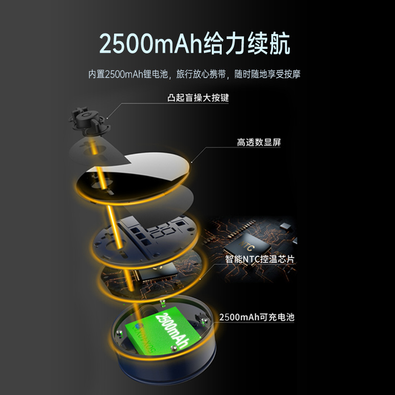 跨境电商  亚马逊选品 膝盖按摩仪电动膝关节按摩器加热震动家用膝部理疗仪充电发热护膝