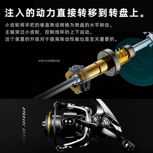 ASINIA lure special micro-object domestic spinning wheel all-metal inclined mouth shallow line cup double rocker long-range fishing line wheel