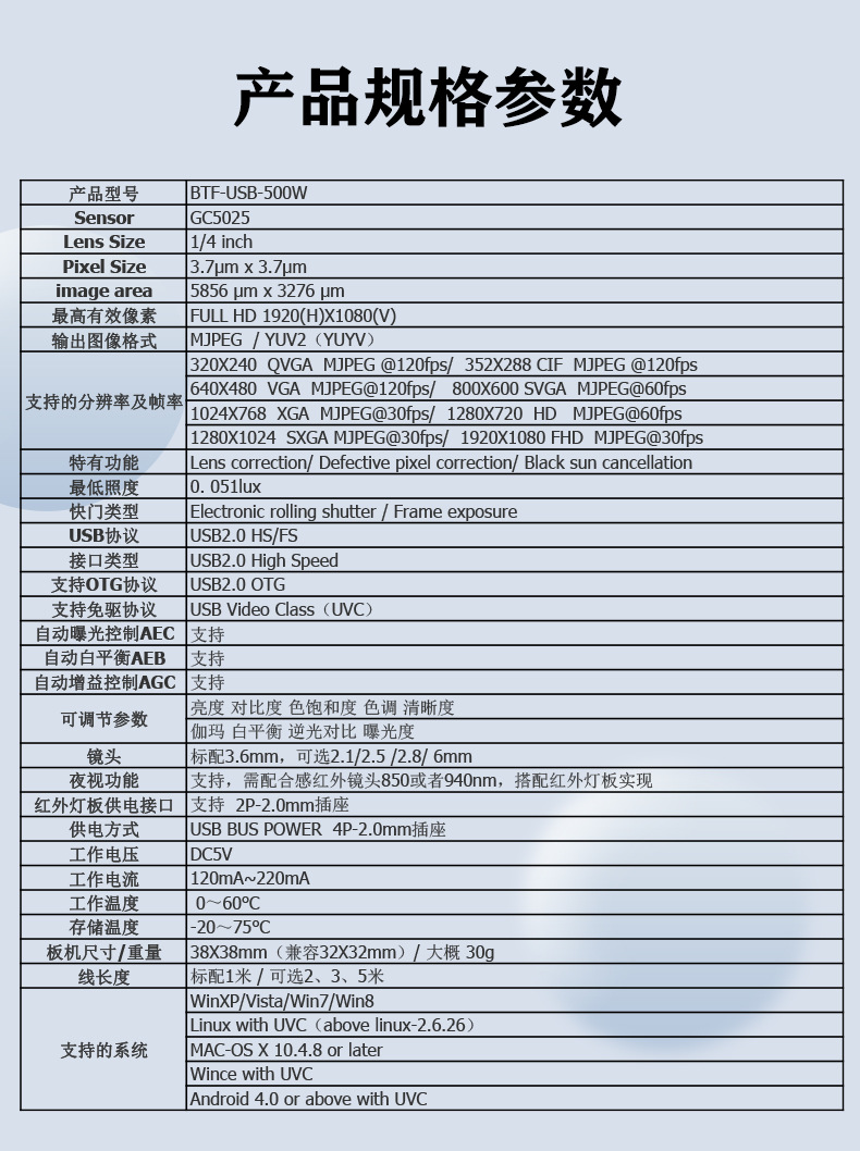 O1CN01E4KkYm1nIjhn6jz5Q_!!2201415765067-0-cib.jpg?__r__=1684292136282