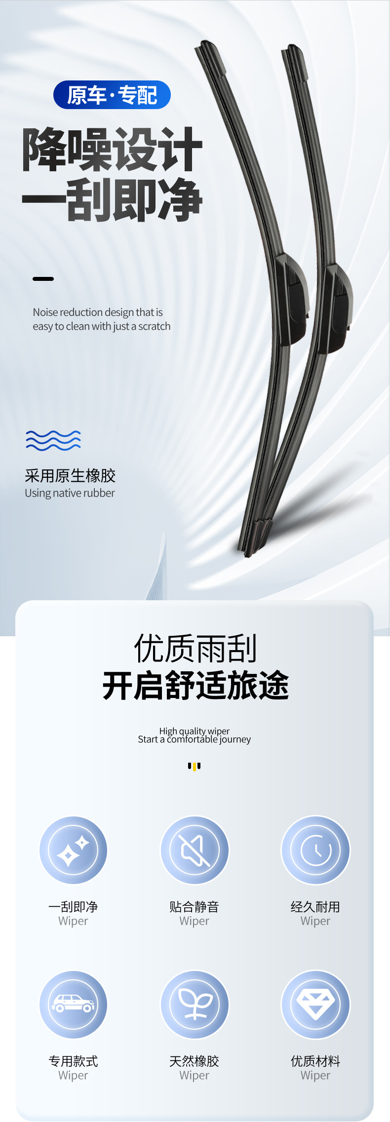 Suitable for Honda Crv Wiper Blades, Fit, Xrv, 10Th Generation Civic, Lingpai, Accord, Odyssey, and Vezel Special Wiper Blades