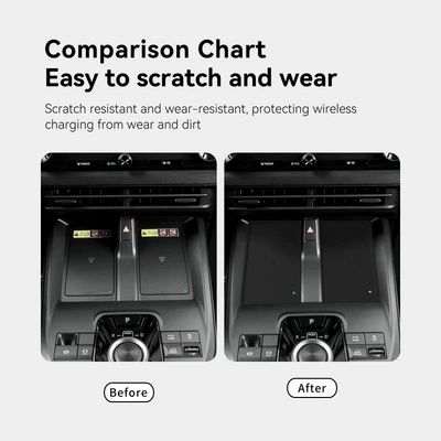 charging silicone mat, car storage – Anti-slip mat
