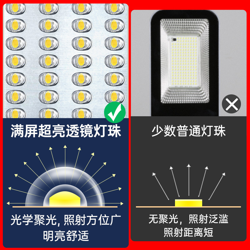 Lámpara de iluminación solar lámpara de jardín impermeable lámpara de calle de alta potencia inteligente control de luz hogar LED al aire libre patio rural