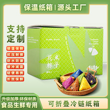�X�������rʳƷ���b�и��c����朱��r�������ӶY����؛�նYƷ��