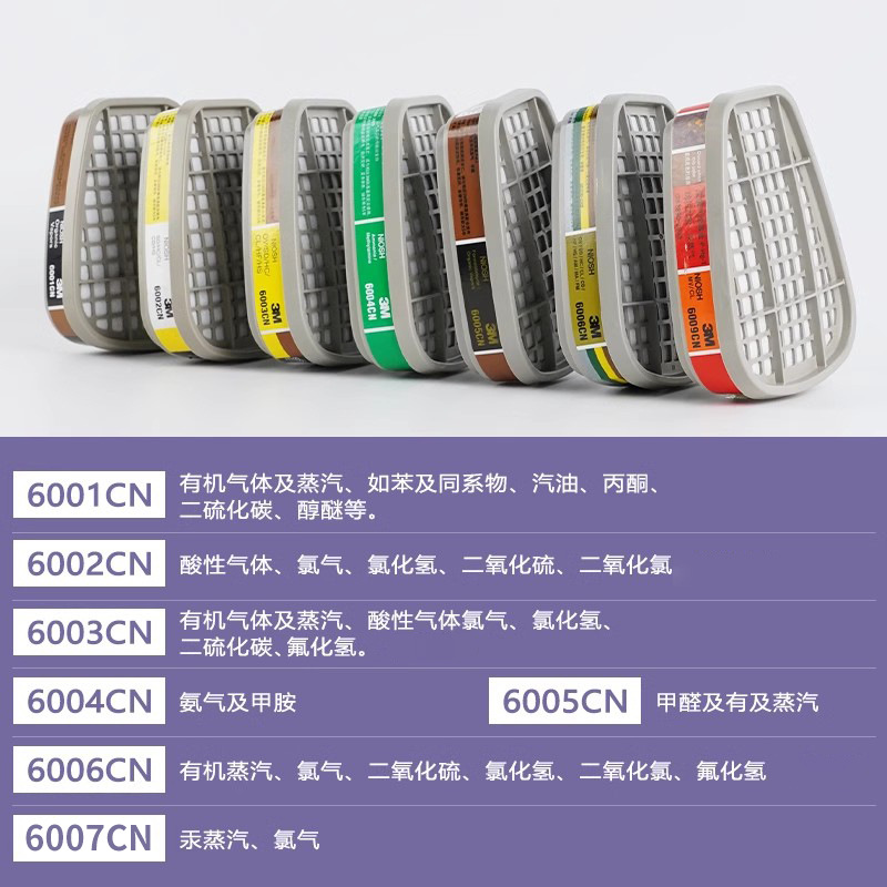 Máscara de gas 3M6200, antipolvo, formaldehído, pesticidas, amoníaco, gases químicos orgánicos, mercurio, minas de carbón, pintura en aerosol, media máscara