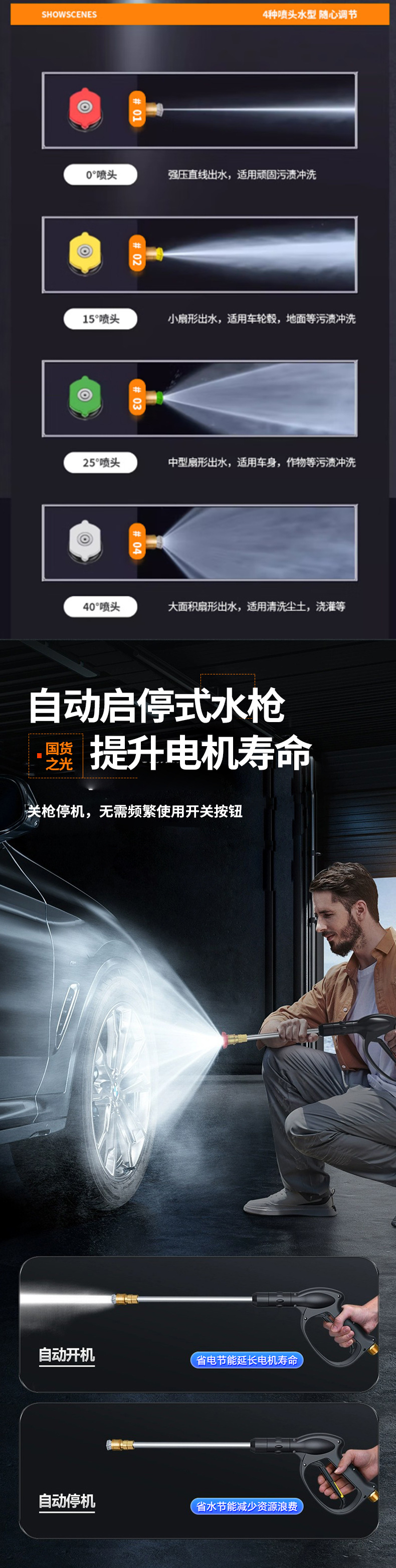 Household High-Pressure Cleaning Machine 220V High-Power Car Washer Powerful Floor Cleaning Brush Car Pump Car Washing Tool High-Pressure Water Gun