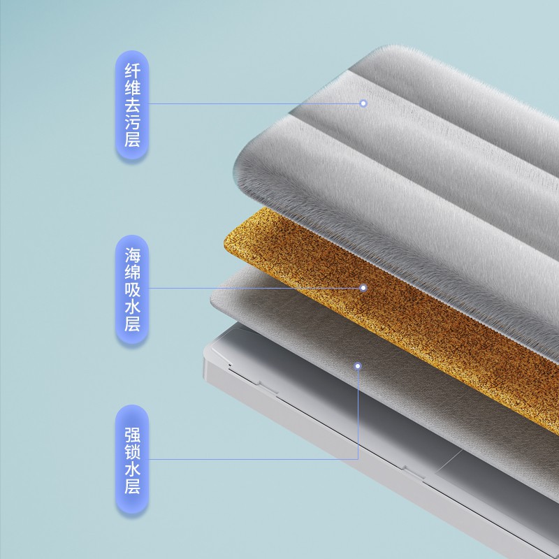 Fabricante nuevo trapeador perezoso trapeador de piso sin lavado a mano trapeador de baldosas de suelo trapeador de piso seco y húmedo trapeador de piso rotatorio