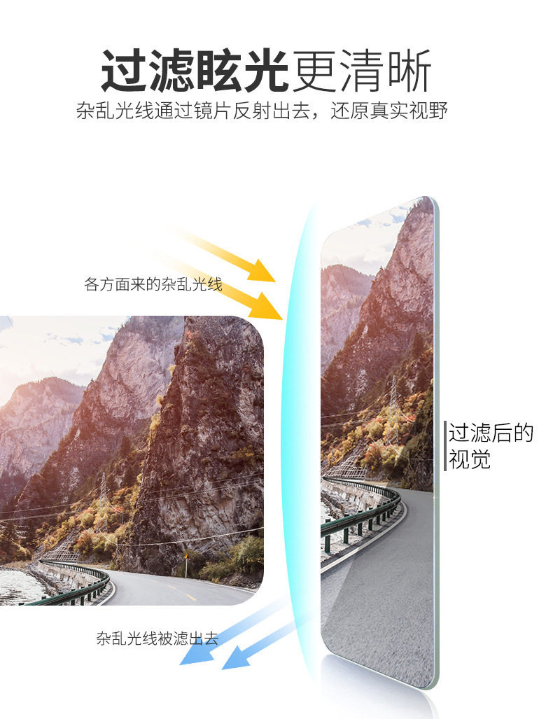 Cross-Border Car New Sun Visor Anti-Glare Mirror Night Vision Anti-High Beam Sun Visor Anti-Dazzle Day and Night Dual-Use Goggles