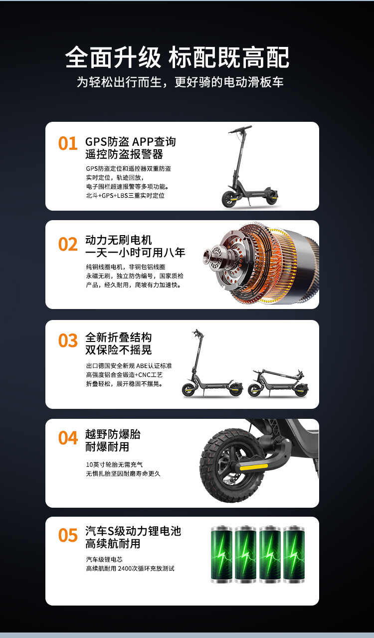 Cross-border electric scooter, foldable, 10-inch, 1600W dual motor, off-road tires, dual shock absorbers