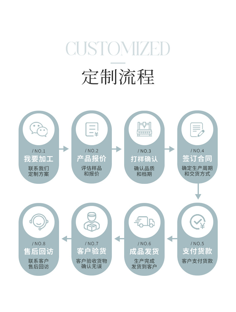 Factory Direct Sales Car Fragrance Perfume Car Ornaments Car Accessories Long-Lasting Fragrance in the Car