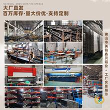 ?��Ʒ���P����_��6cm8����10���ֿ���201�N�_��304���z���ٵ��_