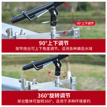 ?���֧�ܷ�����̨֧���֗U�ָ��~�ͼܸͼܗU���ϴ�យڗU��~֧