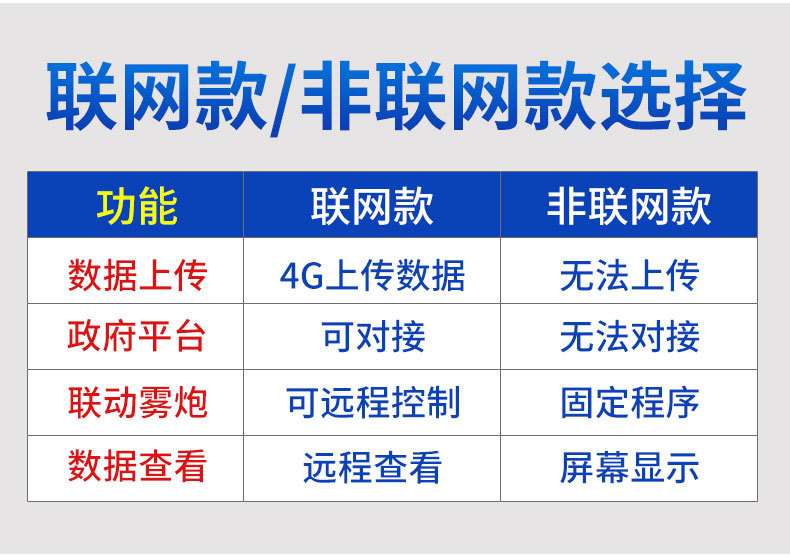 O1CN01cAB1c81zErxSpAoWr_!!7865