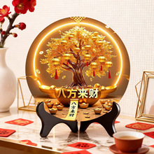 �˷���ؔ����[̨�b����ÿ͏d�ҕ���k�����b�Ʒ���w���P�[��