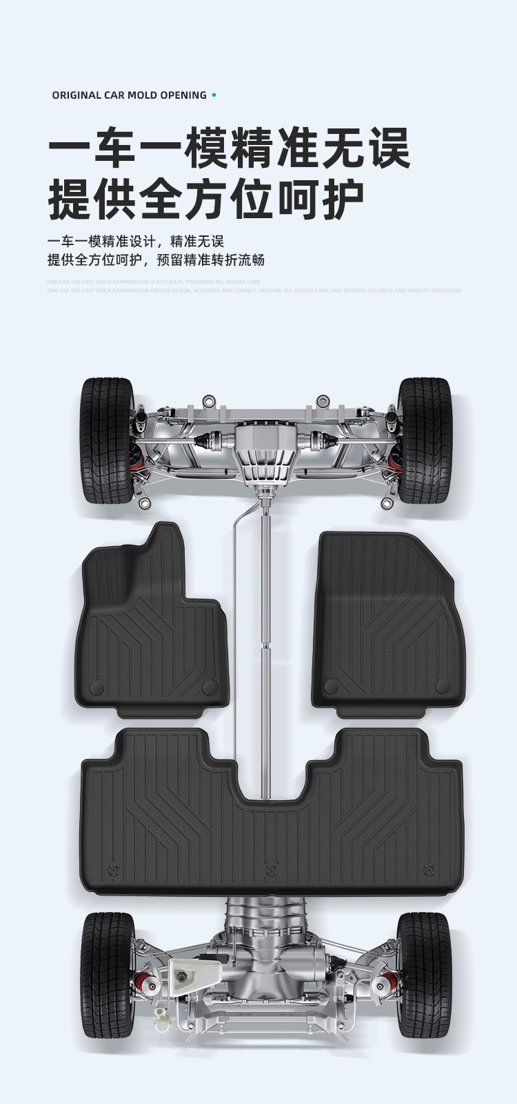 Suitable for 26 Models of Zeekr 8X Car Floor Mats, Tpe Floor Mats, Special Car-Specific Waterproof, Anti-Slip, Eco-Friendly Trunk Mats