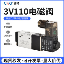 ����3V110-06늴��y �Ȳ��Ȍ�ʽ��λ��ͨ���ƓQ����y ���늴��y