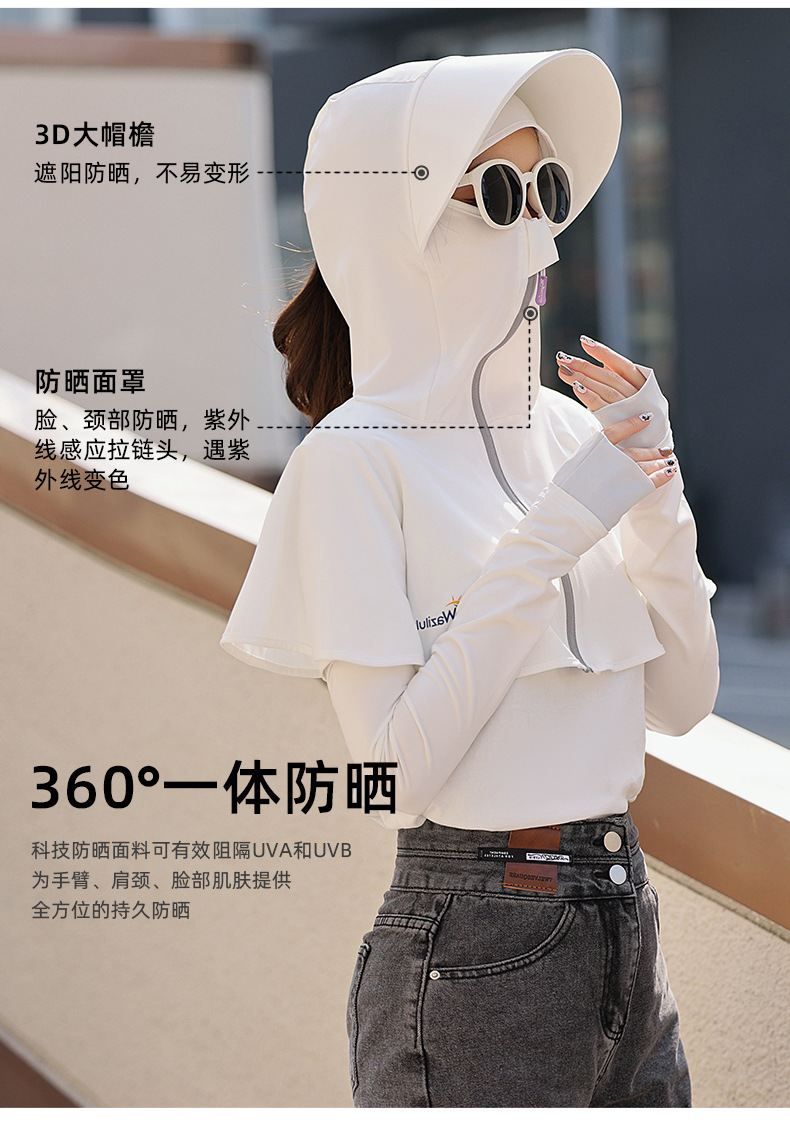 360护面披肩帽_04.jpg