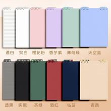 a4�Ϸ���퓱��⚤����b5���u�h�۾�Ȧ��׿ɲ�жdiy������26��