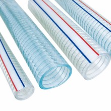 �S��PVC䓽z����ܛ��͸����ĥ�����|ݔ�ͳ�ˮݔ�Ϲ��͵͜ؽoˮ��