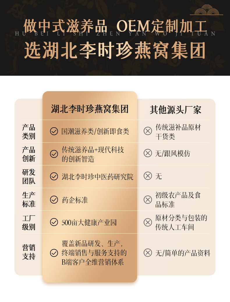 0燕窝详情页通版_03
