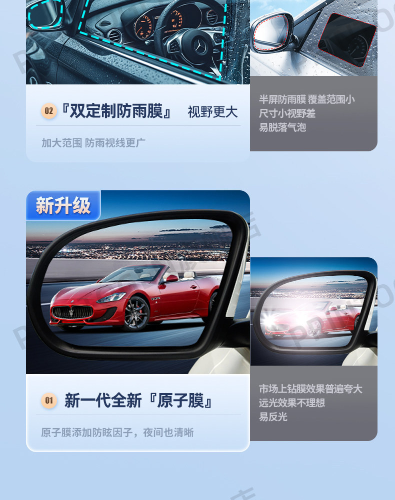Rearview Mirror Rain-Proof Film, Car Window Anti-Rain Reflective Waterproof Film, Rainy Day Essential, Side Window Glass High Definition