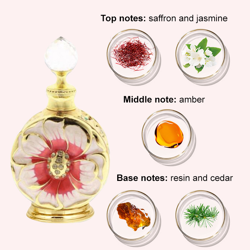 230g Weight Perfume Type Of Cosmetics Perfume Material letter, Flower Pattern Elegant Style Letter Flower Elegant Perfume Personal Care 12