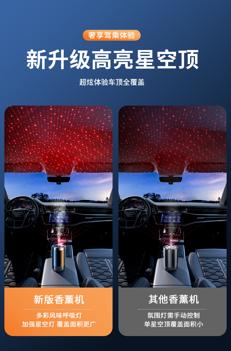 2025 New Smart Car Perfume and Aromatherapy Supplies Fully Automatic Fragrance Spraying Machine for Car Odor Removal and Fragrance Enhancement