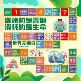 禁烟主题真人飞行棋地垫校园社区无烟科普宣传游戏垫可印LOGO