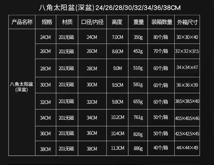加厚不锈钢火锅盆二味分格子母鸳鸯锅电磁炉清汤锅商用小火锅批发详情22