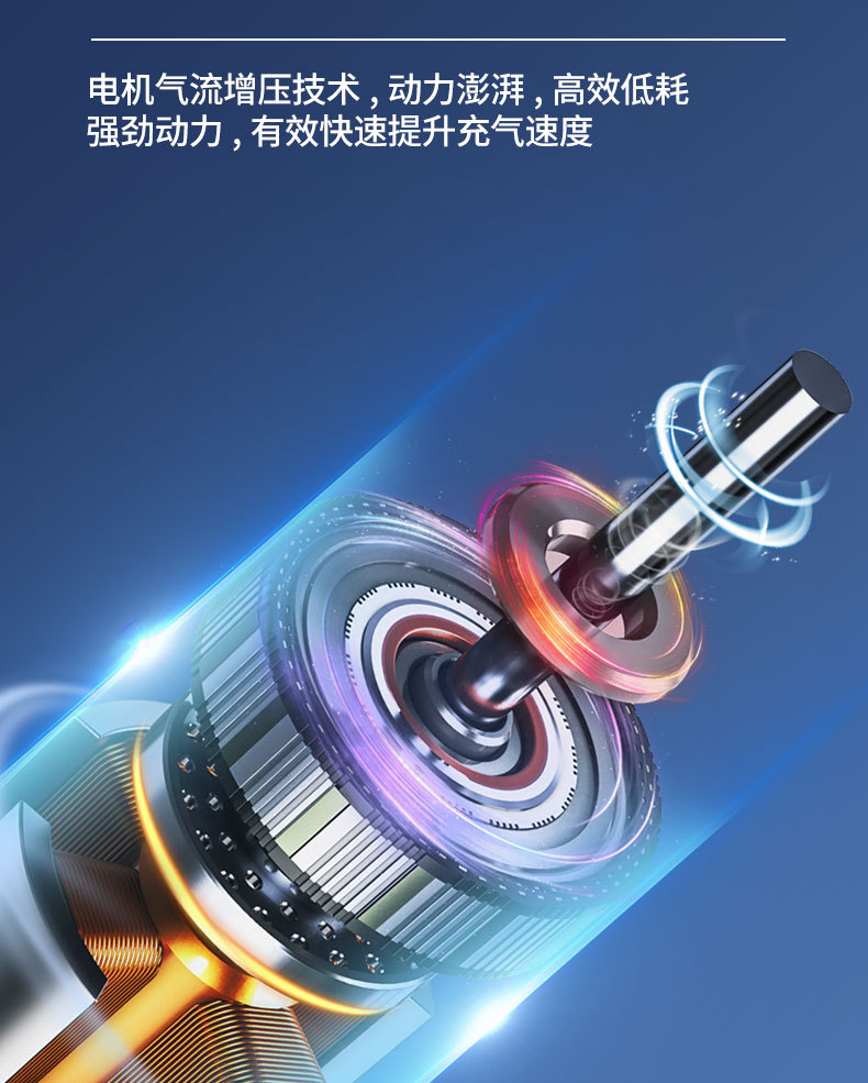 Car-Mounted Wireless Air Pump, Portable Multi-Functional Digital Display Emergency Air Pump, Tire Inflator for Electric Vehicles