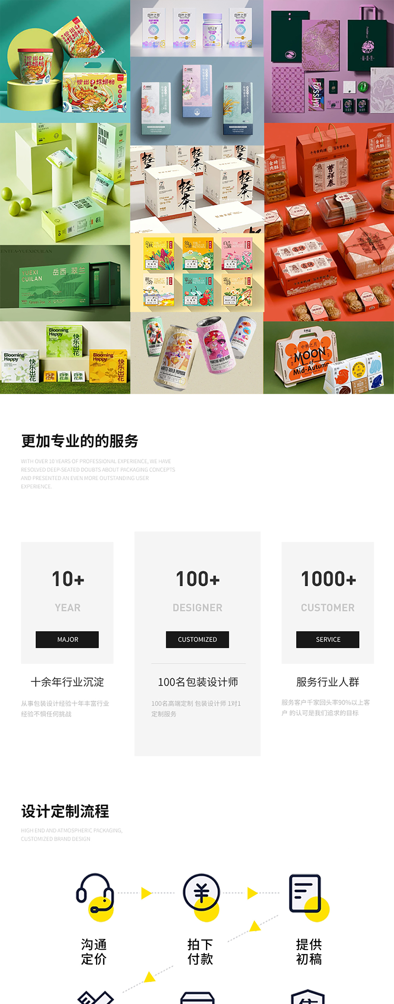 综合包装详情页-完成_01