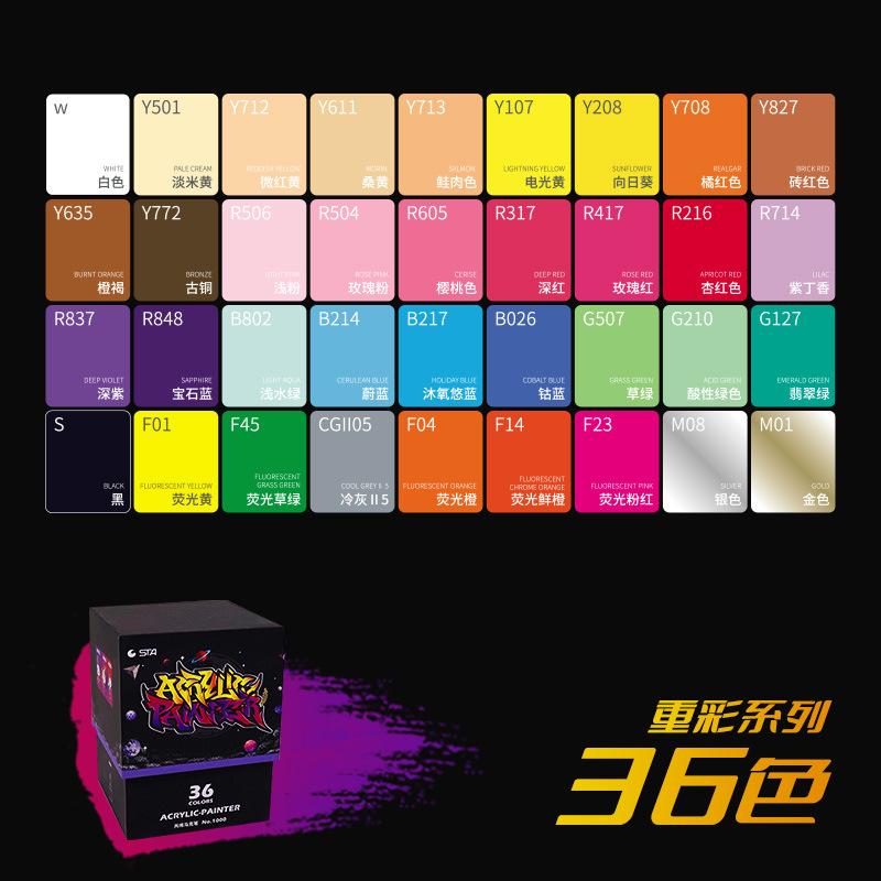 STA 1000C Segunda Generación marcador de acrílico cabeza fina impermeable pintado a mano DIY pintura Zapatos Ropa zapatos acrílico cara