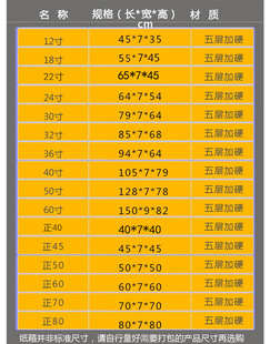 50��ƽ�����Ӕ����ͮ����b�Ю������鼆�ճ��������δ������