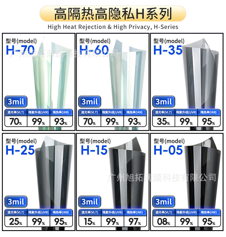 Car insulation film for cross-border supply, car window sun insulation film, one-piece drop shipping, full car glass insulation film factory