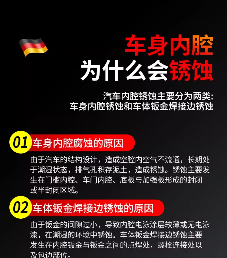 Anti-Corrosion Wax for Car Cavities, Chassis, Door Frames, Side Skirts, Rust Protection Wax for Sheet Metal, A-Pillar Interior Cavity Protection Wax