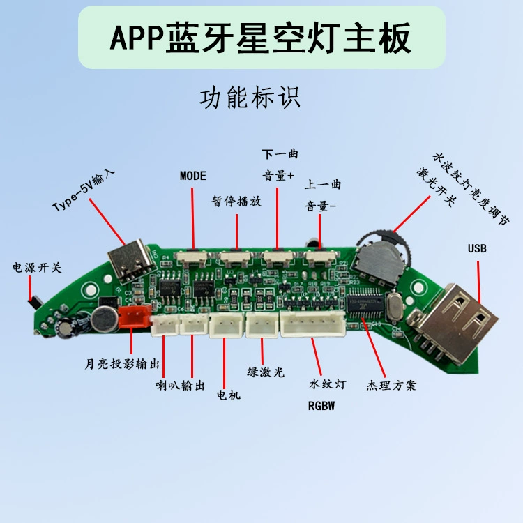 Starry sky, motherboard, lights, controller, quality control panel, bluetooth, custom-made