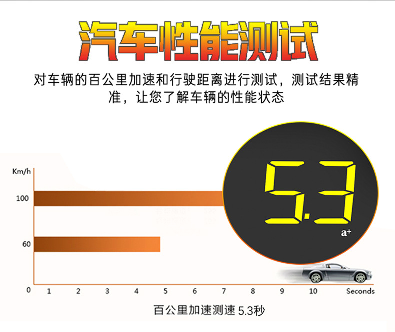 Multifunctional Hud Car Head-Up Display Comes with Shading Cover Non-Destructive Installation M10