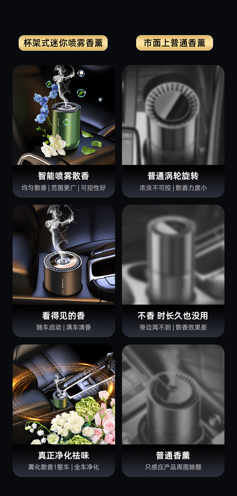 新款车载香薰智能雾化高档汽车香水香薰底座用品饰品号码牌摆件太阳能车载香水汽车香薰飞机旋转摆件用品车上飞机车内高档装饰品车载香水摆件合金