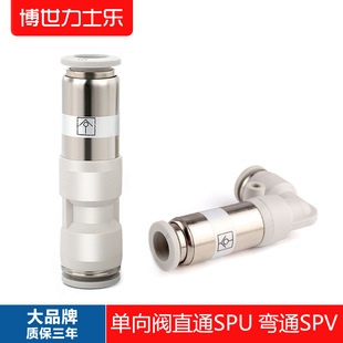 �����y��ӽ��^SPU6ֹ���ySPU8�����yֱͨSPU10����ͨSPV6 SPV8