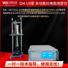 GM-I/IIȫԄӱyxʯͽʯī̼úʜyԇ