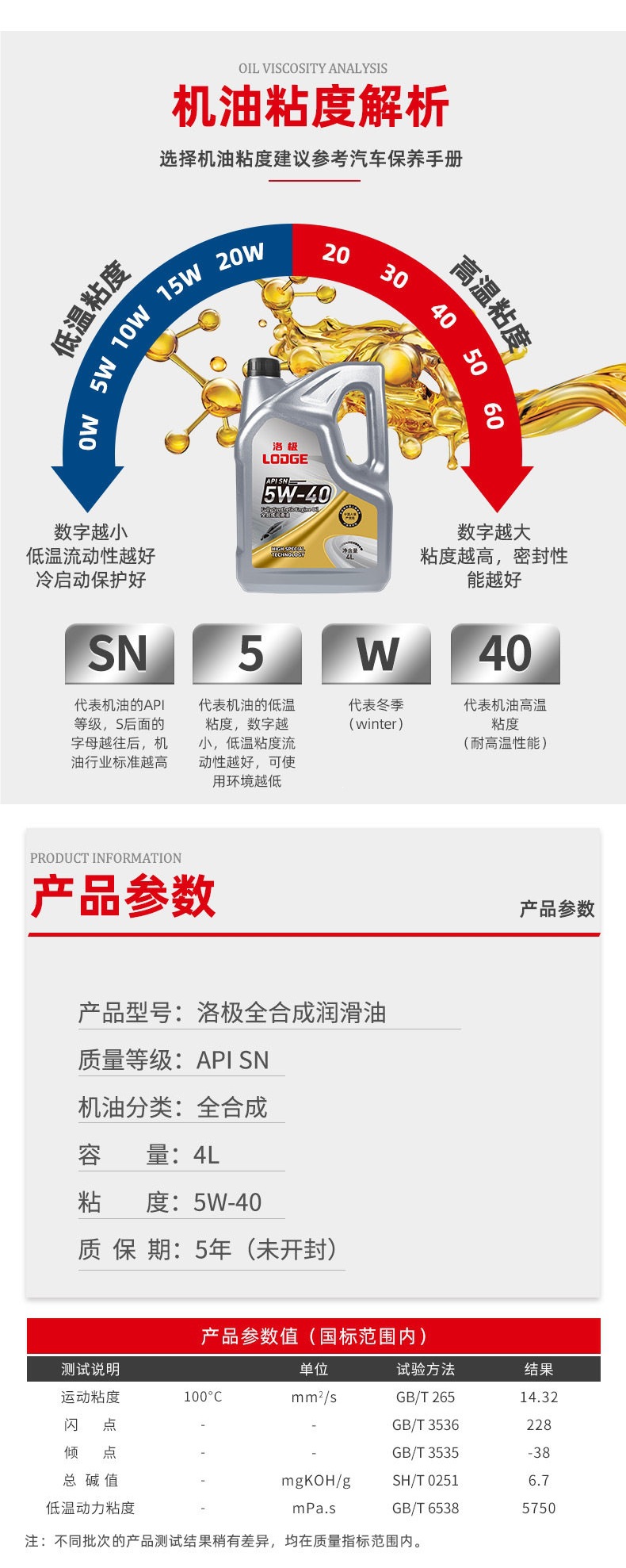 Luoji Automotive Oil Genuine SN5W40 Fully Synthetic Oil All-Season Universal Lubricant Gasoline Engine Oil 4L