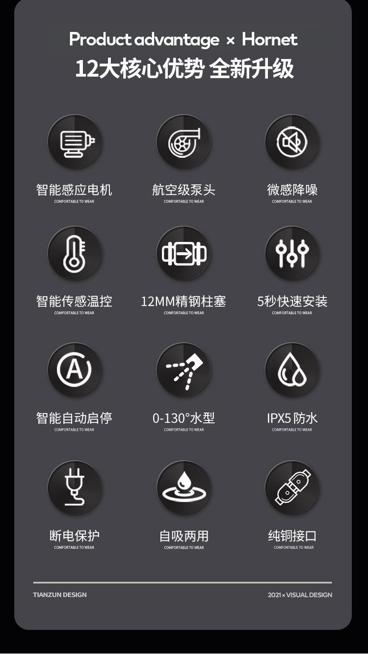 Julong Black Cat Pressure Washer 220V Household High-Power Automatic Adjustable Pressure Car Washer