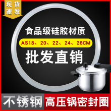 P䓸߉ܷȦ18/20/22/24/2628CMͨzȦzȦ