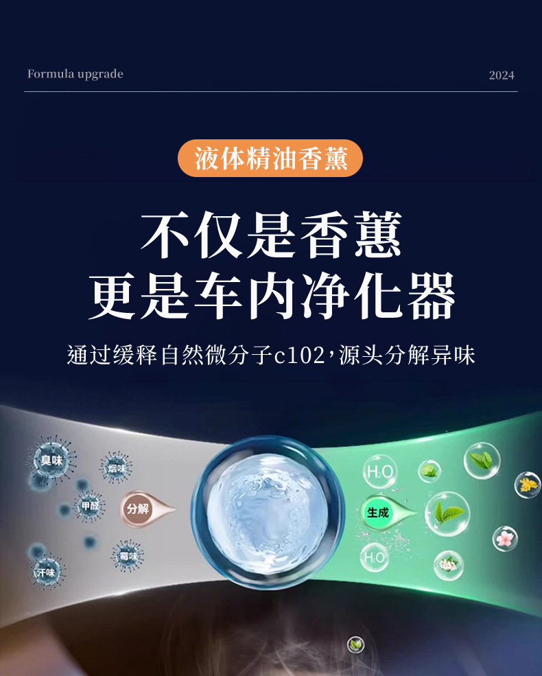 Popular Car Fragrance 1.0m Bear Star Car Perfume Internet Celebrity Fragrance Long-Lasting Light Scent Deodorizing Fresh Fragrance