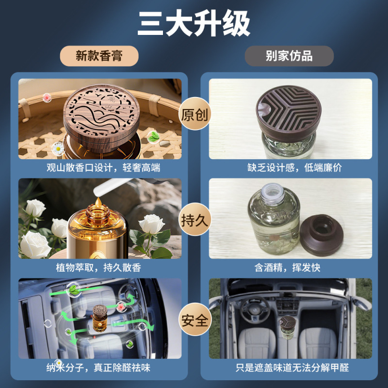 见山车载香薰2025新款汽车观山香水香氛持久留香车内摆件祛除异味|undefined