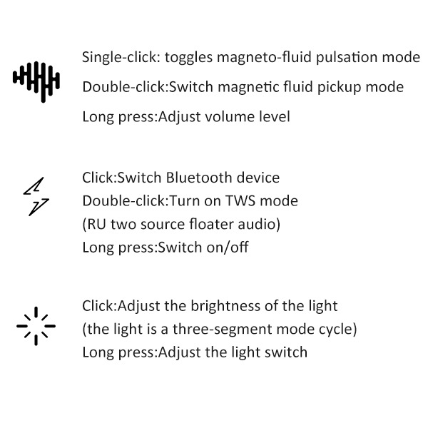Visible Wireless Speaker - Human-Machine Magnetic Fluid Interaction, Bluetooth Connectivity, Subwoofer Bass, Adjustable Ambient Light, Dual TWS Mode_voghion.com